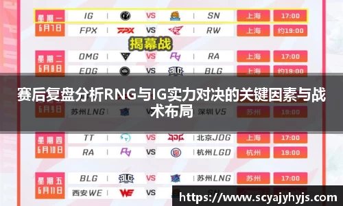 赛后复盘分析RNG与IG实力对决的关键因素与战术布局