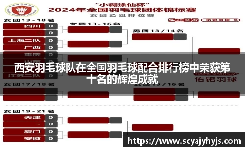 西安羽毛球队在全国羽毛球配合排行榜中荣获第十名的辉煌成就