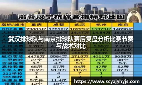 武汉排球队与南京排球队赛后复盘分析比赛节奏与战术对比