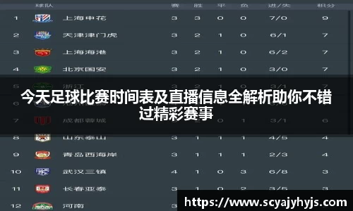 今天足球比赛时间表及直播信息全解析助你不错过精彩赛事