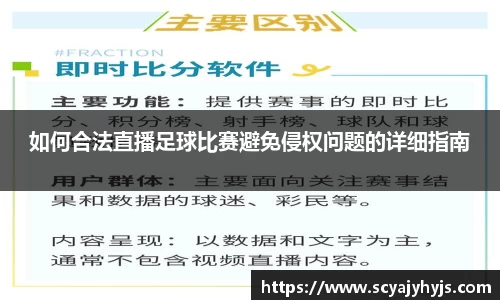 如何合法直播足球比赛避免侵权问题的详细指南