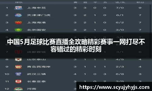 中国5月足球比赛直播全攻略精彩赛事一网打尽不容错过的精彩时刻
