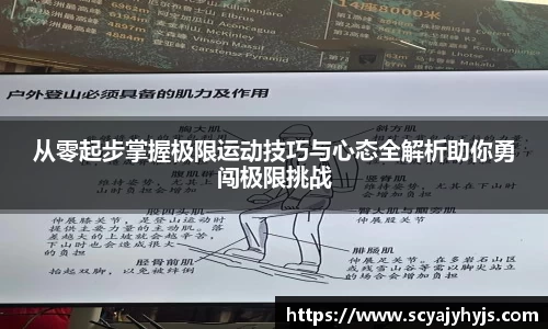 从零起步掌握极限运动技巧与心态全解析助你勇闯极限挑战