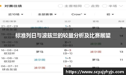 标准列日与波兹兰的较量分析及比赛展望